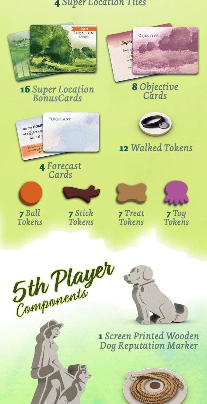 Dog Park: New Tricks Plus Dogs of The World Kickstarter Board Game  Expansion - The Game Steward