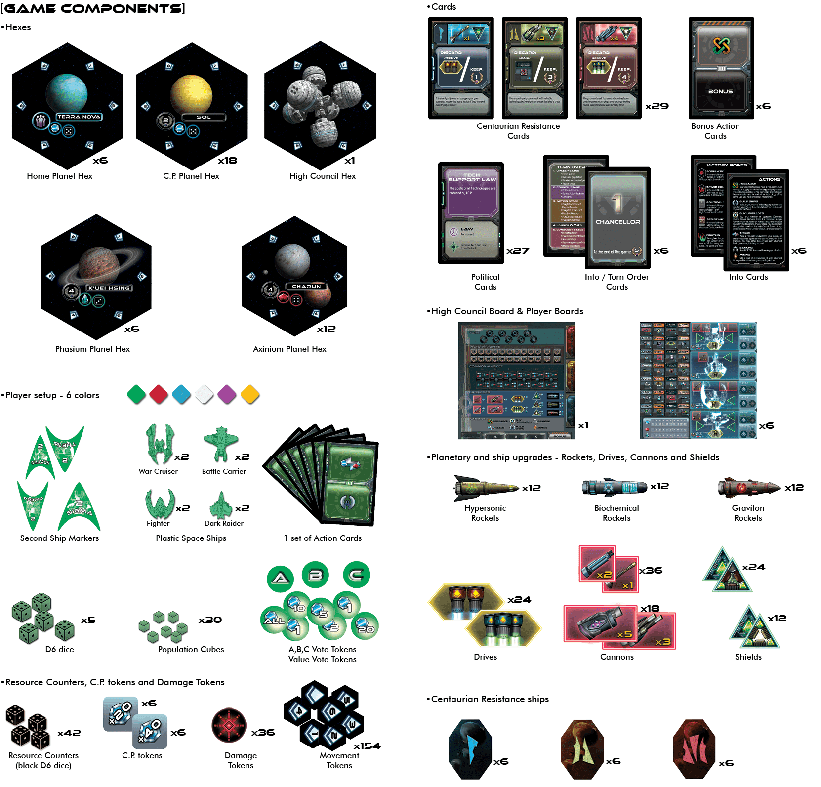 Exodus Proxima Centauri Plus Exodus Event Horizon Expansion Bundle  Kickstarter Board Game - The Game Steward