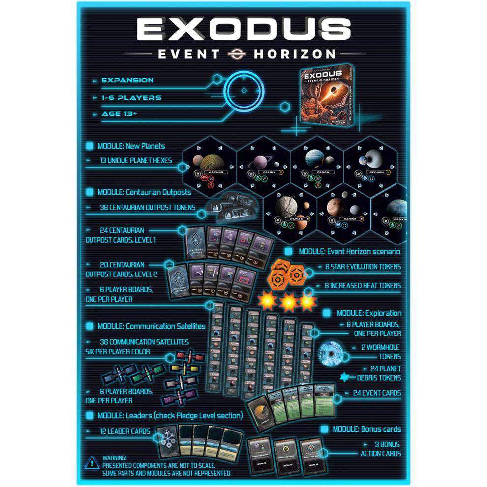 Exodus: Proxima Centauri plus Exodus Event Horizon Expansion Bundle  (Kickstarter Special)